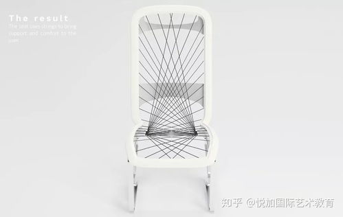 紅點(diǎn)獎(jiǎng)產(chǎn)品設(shè)計(jì)作品大賞 從設(shè)計(jì)趨勢(shì)看未來(lái)創(chuàng)新走向